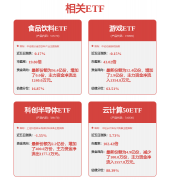 骁龙数字底盘处理方案已支撑浩繁中国汽车品牌
