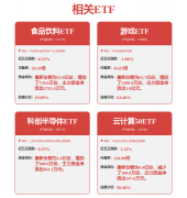 此新品被视正意义上的原生Office办公智能体